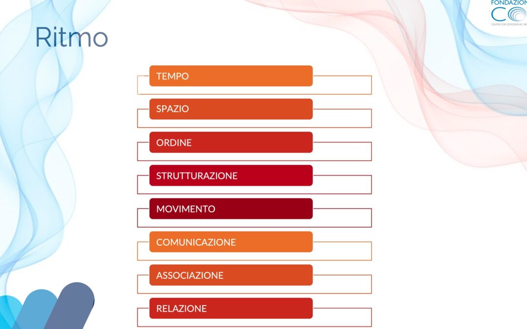 corso online I ritmi in osteopatia Andrea Ghedina Fabio Peruzzi Roberto Moro