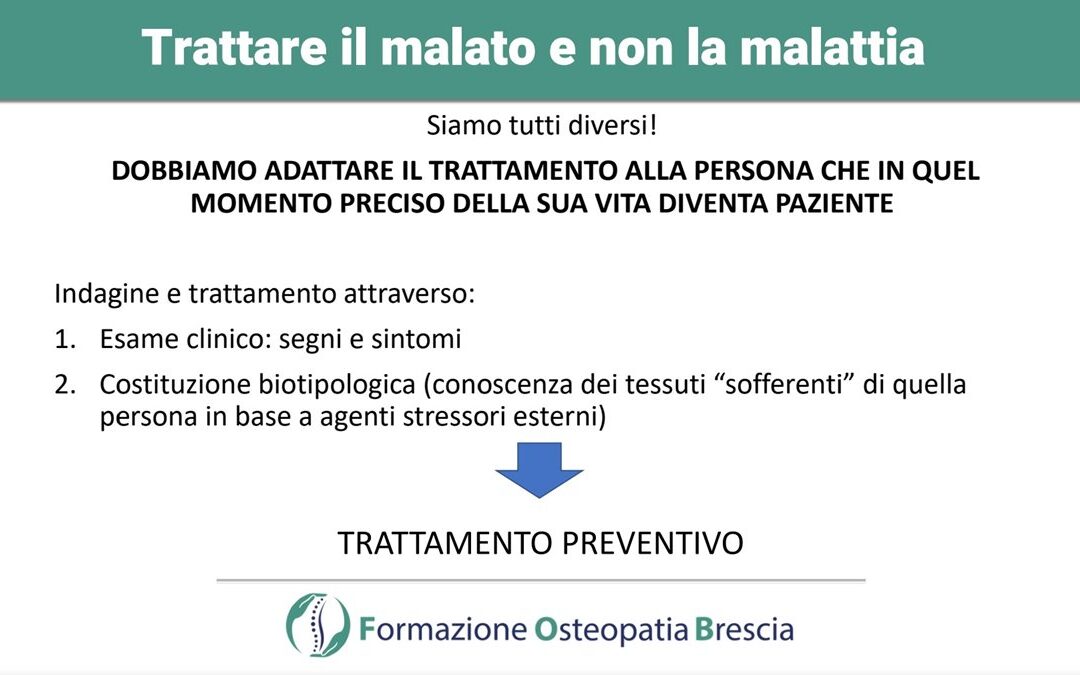 Biotipologie in osteopatia